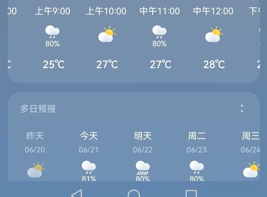今天的雨真大
