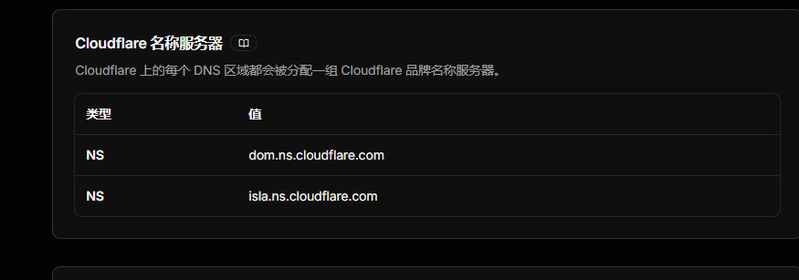 忽然发现我另外一个网站打不开了